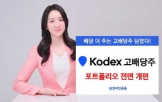 Ｚڻ, KODEX ֡ ETF    췮 ߽ 